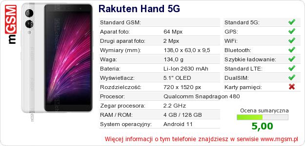 Dane telefonu Rakuten Hand 5G Dane telefonu Rakuten Hand 5G