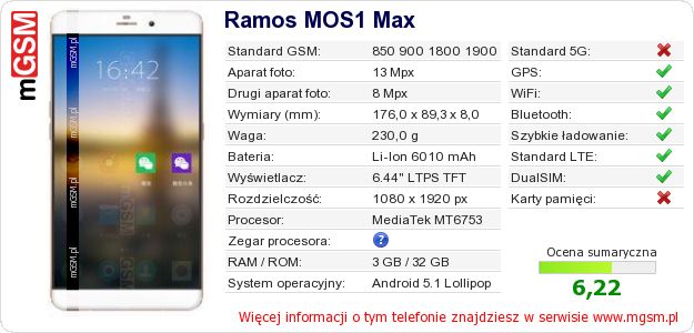 Dane telefonu Ramos MOS1 Max