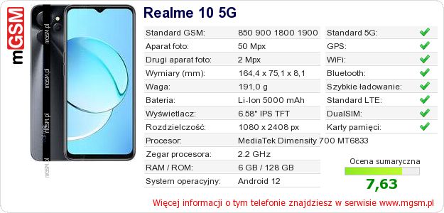 Dane telefonu Realme 10 5G