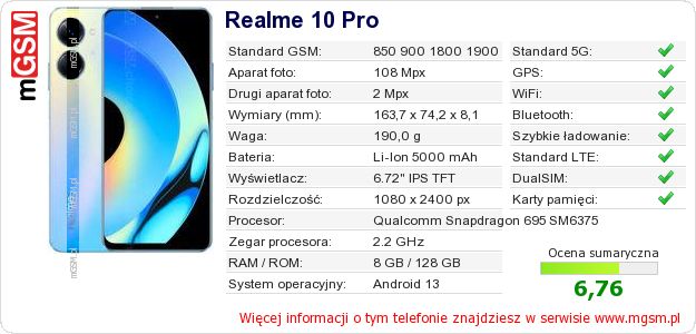 Dane telefonu Realme 10 Pro
