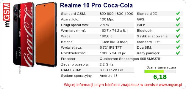 Dane telefonu Realme 10 Pro Coca-Cola