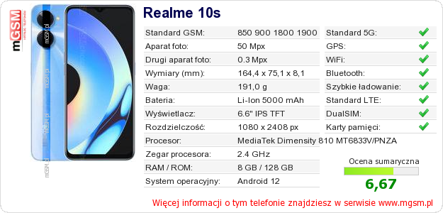 Dane telefonu Realme 10s