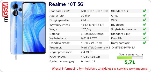 Dane telefonu Realme 10T 5G