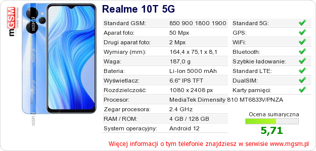 Dane telefonu Realme 10T 5G