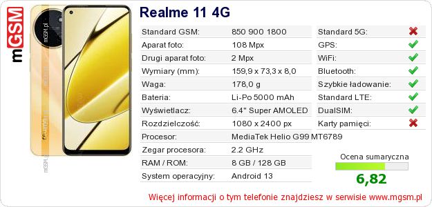Dane telefonu Realme 11 4G Dane telefonu Realme 11 4G