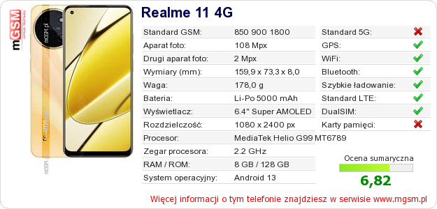 Dane telefonu Realme 11 4G