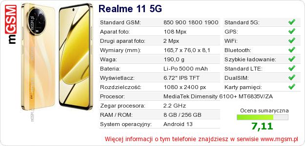 Dane telefonu Realme 11 5G