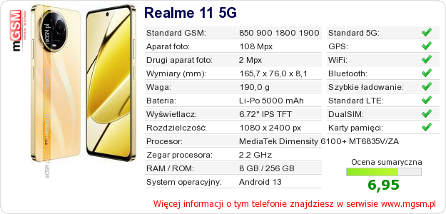 Dane telefonu Realme 11 5G