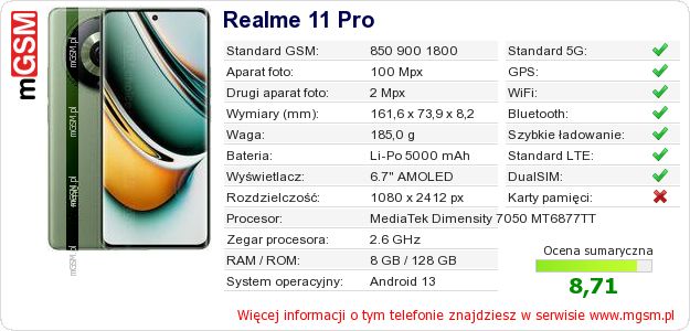 Dane telefonu Realme 11 Pro