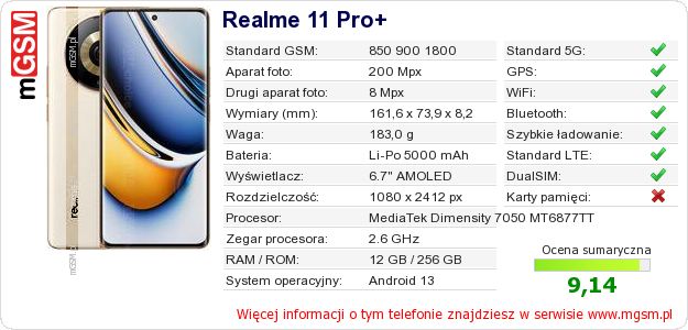 Dane telefonu Realme 11 Pro+ Dane telefonu Realme 11 Pro+