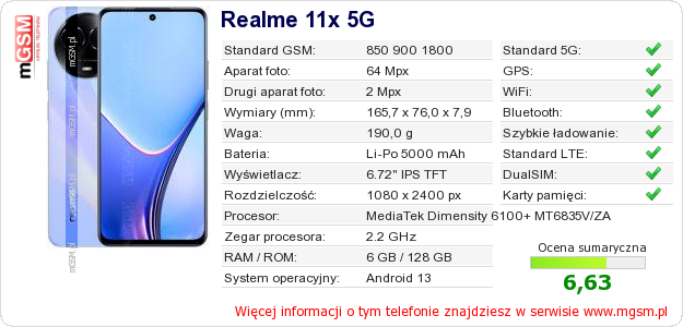 Dane telefonu Realme 11x 5G