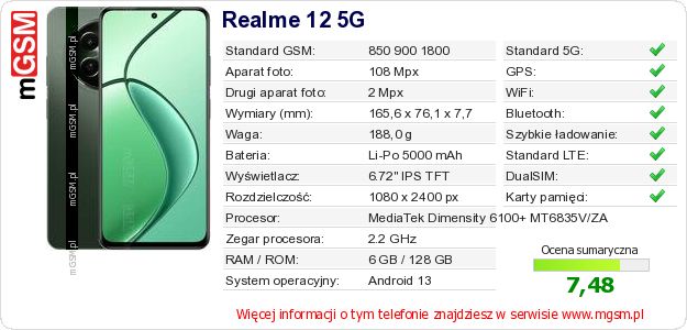 Dane telefonu Realme 12 5G