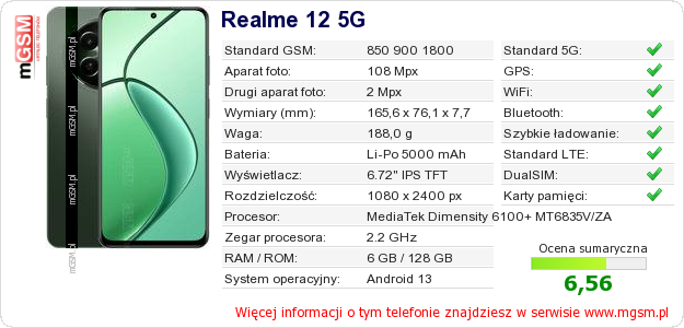 Dane telefonu Realme 12 5G