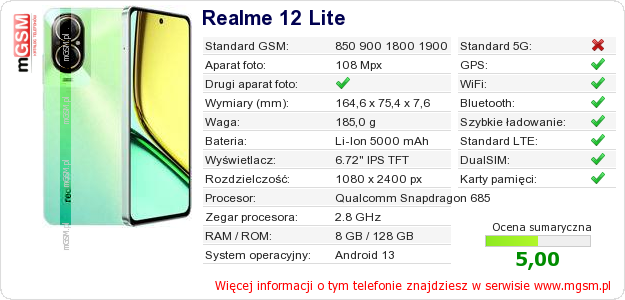 Dane telefonu Realme 12 Lite Dane telefonu Realme 12 Lite