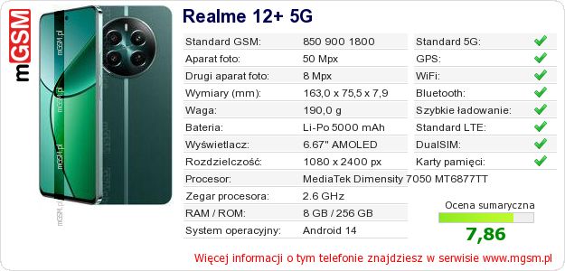 Dane telefonu Realme 12+ 5G