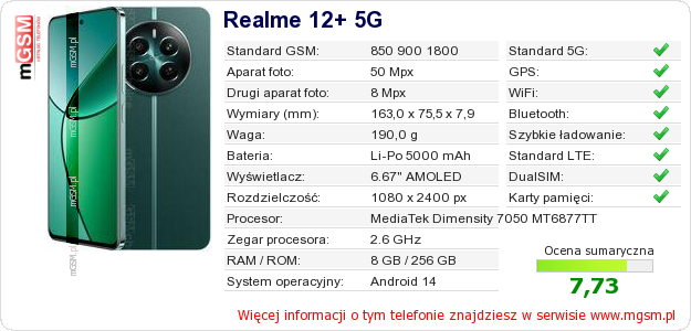 Dane telefonu Realme 12+ 5G