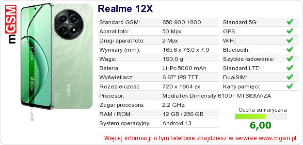 Dane telefonu Realme 12X