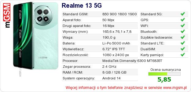 Dane telefonu Realme 13 5G