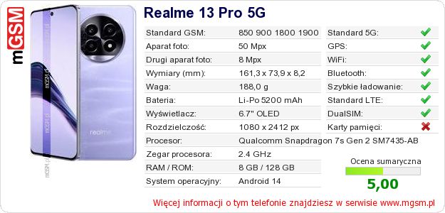 Dane telefonu Realme 13 Pro 5G Dane telefonu Realme 13 Pro 5G
