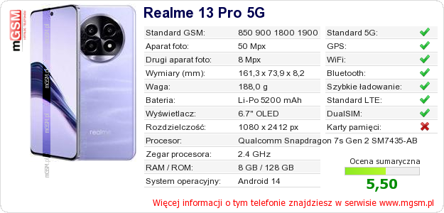 Dane telefonu Realme 13 Pro 5G