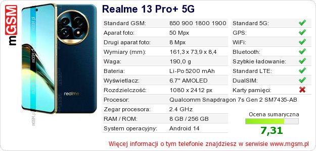 Dane telefonu Realme 13 Pro+ 5G Dane telefonu Realme 13 Pro+ 5G