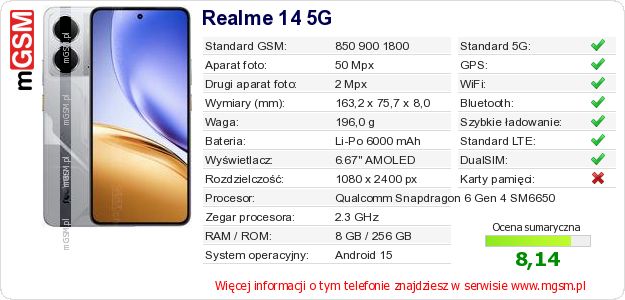 Dane telefonu Realme 14 5G
