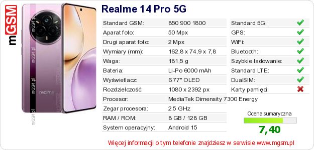 Dane telefonu Realme 14 Pro 5G Dane telefonu Realme 14 Pro 5G
