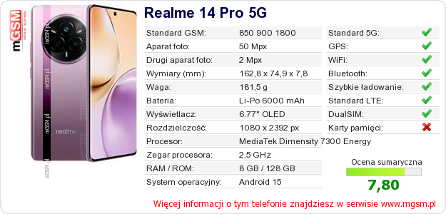 Dane telefonu Realme 14 Pro 5G