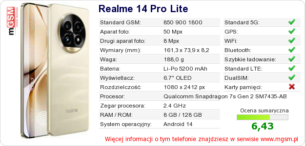 Dane telefonu Realme 14 Pro Lite