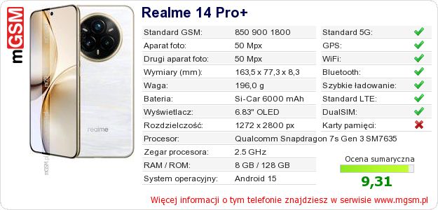 Dane telefonu Realme 14 Pro+