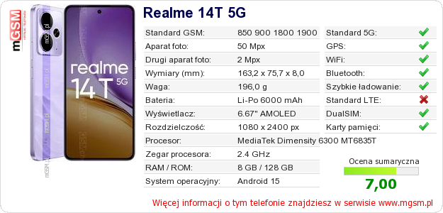 Dane telefonu Realme 14T 5G