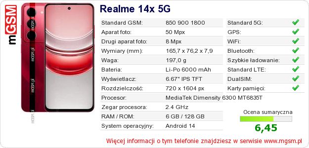 Dane telefonu Realme 14x 5G