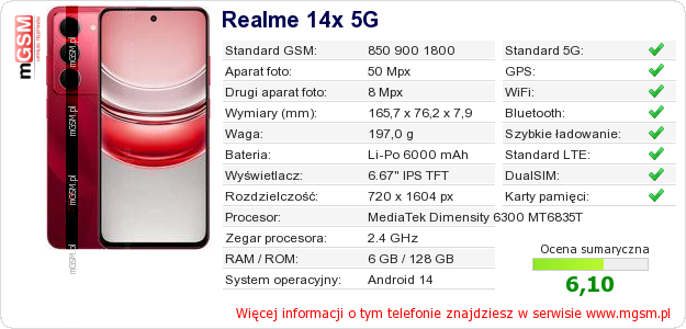Dane telefonu Realme 14x 5G