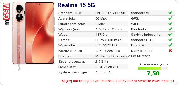 Dane telefonu Realme 15 5G