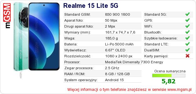 Dane telefonu Realme 15 Lite 5G Dane telefonu Realme 15 Lite 5G