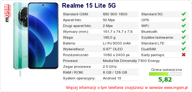 Dane telefonu Realme 15 Lite 5G