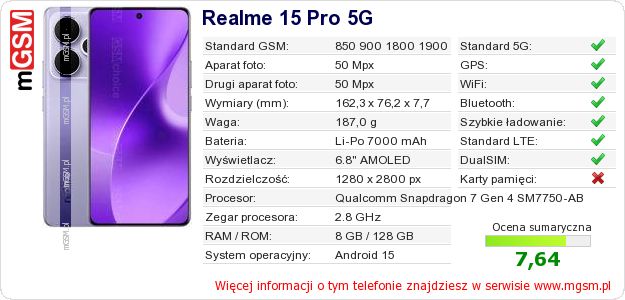 Dane telefonu Realme 15 Pro 5G Dane telefonu Realme 15 Pro 5G