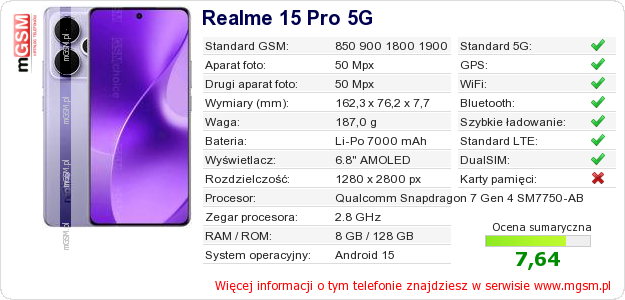Dane telefonu Realme 15 Pro 5G
