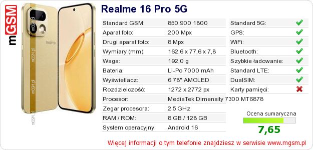 Dane telefonu Realme 16 Pro 5G