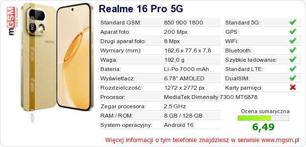 Dane telefonu Realme 16 Pro 5G