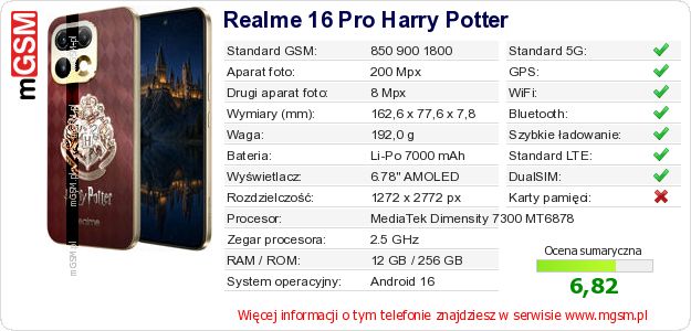 Dane telefonu Realme 16 Pro Harry Potter Dane telefonu Realme 16 Pro Harry Potter