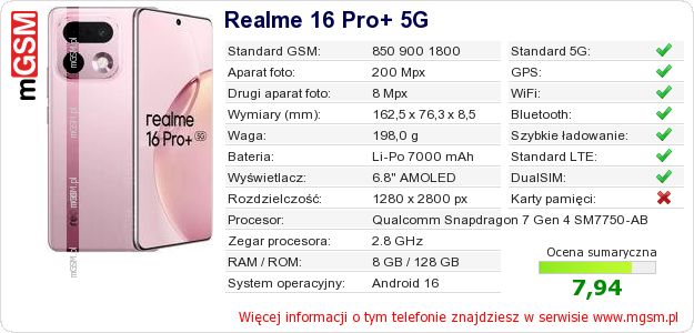 Dane telefonu Realme 16 Pro+ 5G
