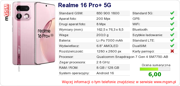 Dane telefonu Realme 16 Pro+ 5G