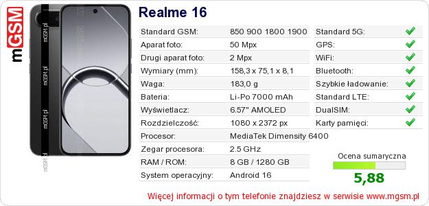 Dane telefonu Realme 16