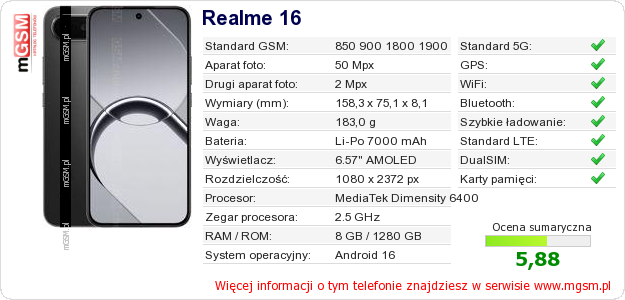 Dane telefonu Realme 16