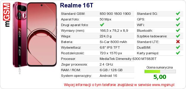 Dane telefonu Realme 16T Dane telefonu Realme 16T