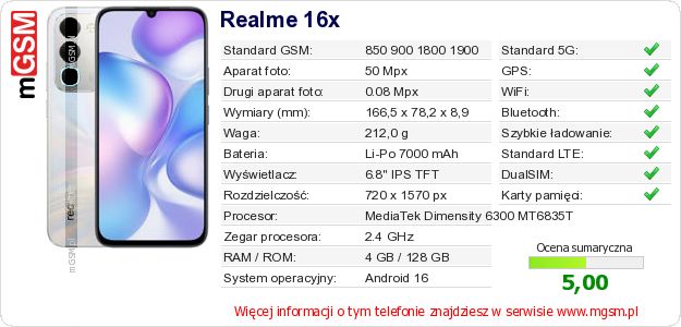 Dane telefonu Realme 16x