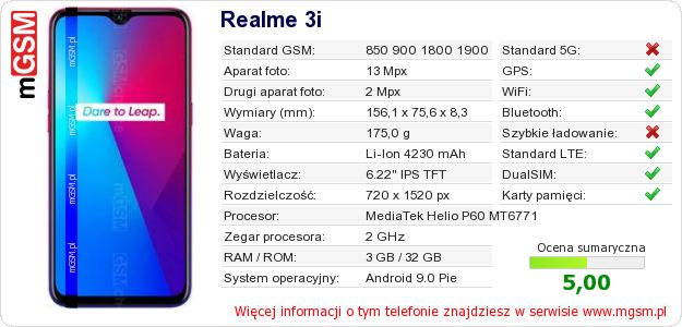 Dane telefonu Realme 3i Dane telefonu Realme 3i