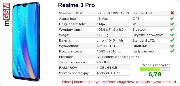 Dane telefonu Realme 3 Pro Dane telefonu Realme 3 Pro