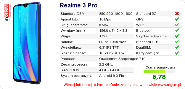 Dane telefonu Realme 3 Pro